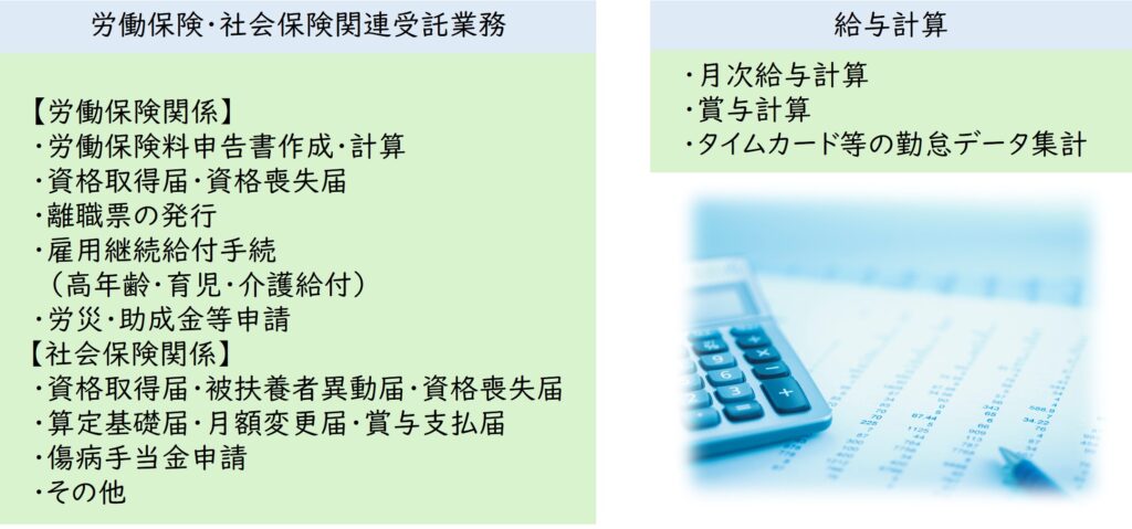 アウトソーシングメニュー