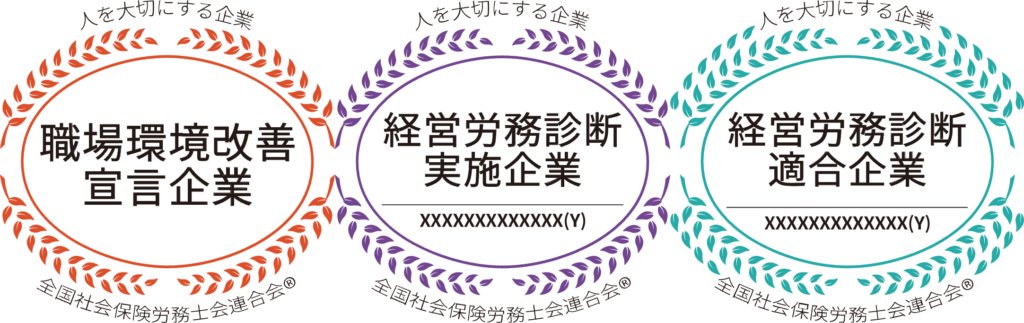 3つの認証ランク