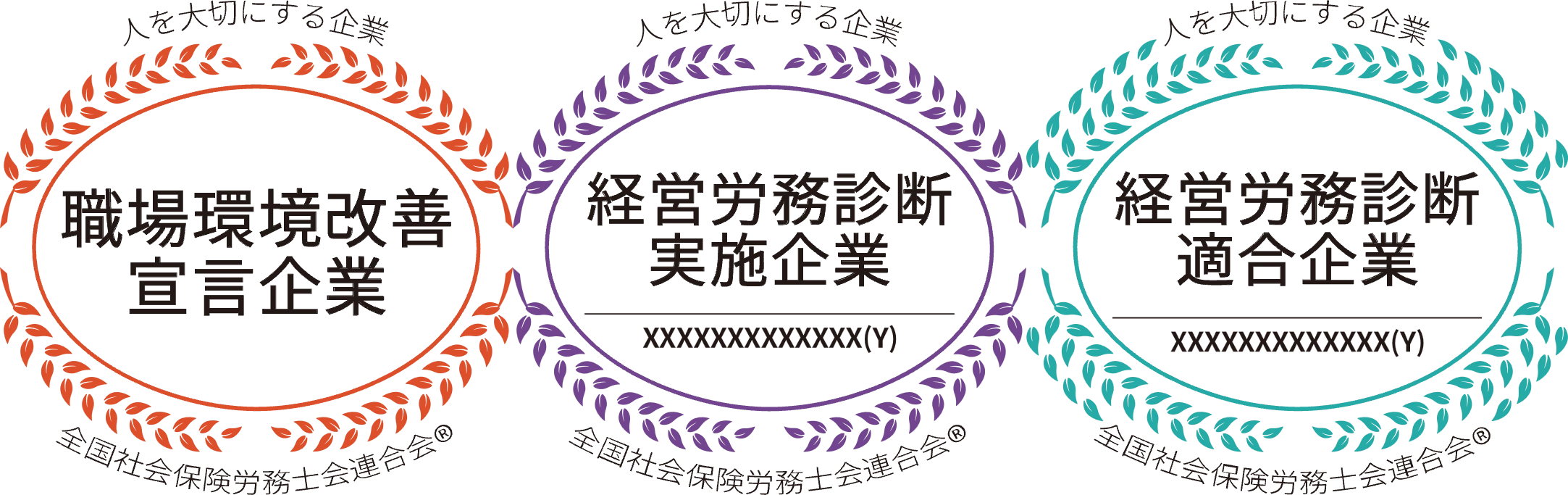 社労士診断認証制度